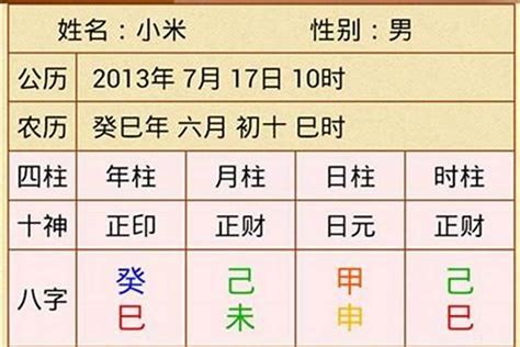 四柱八字排盤|四柱八字排盤程式